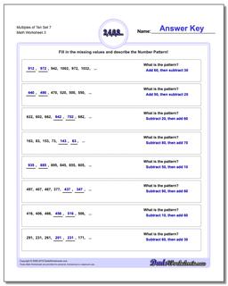 Multiples of Ten Set 7 Worksheet