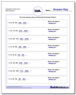 Number Patterns