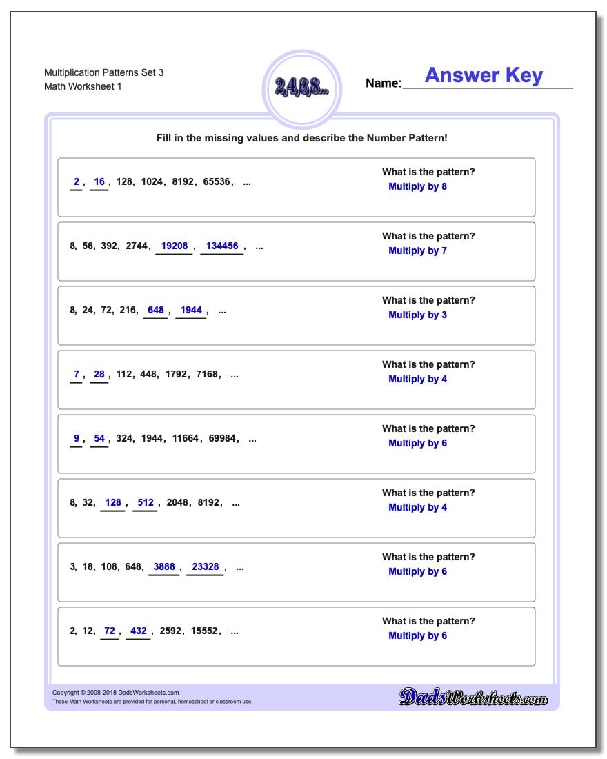 multiplication-patterns