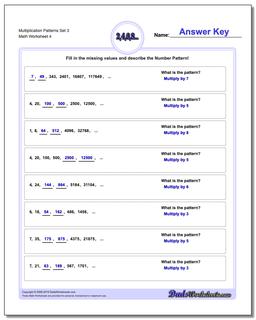 Number Patterns