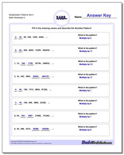 Number Patterns