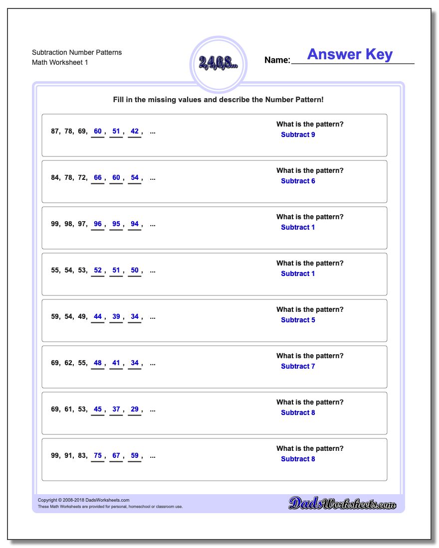 Number Patterns Subtraction Worksheet
