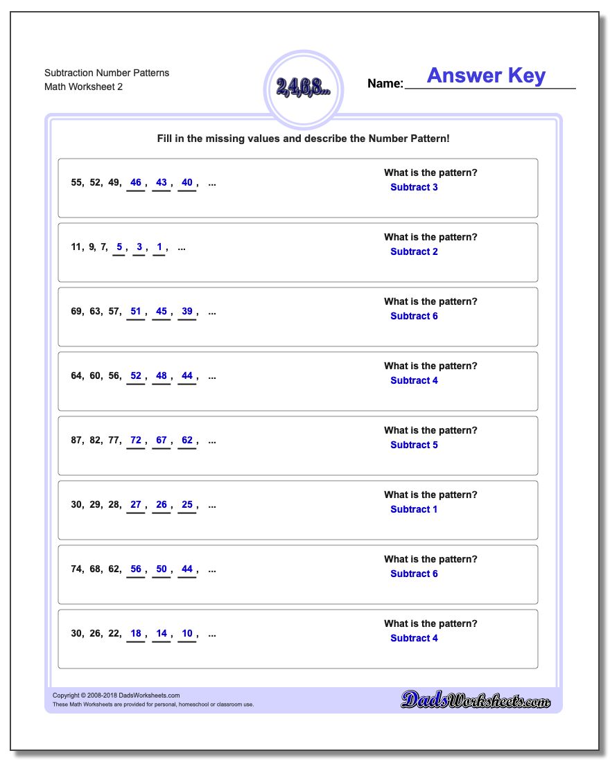 Subtraction Worksheet Number Patterns www.dadsworksheets.com/worksheets/number-patterns.html