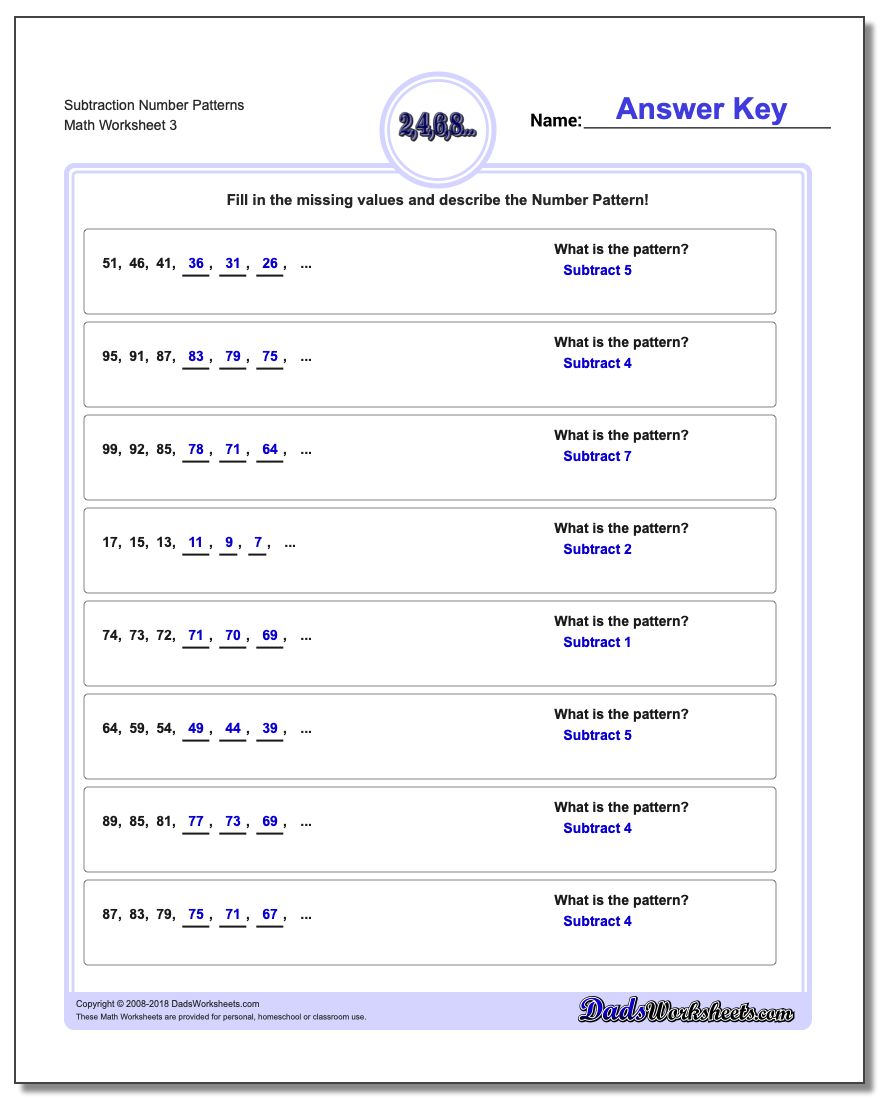 Subtraction Worksheet Number Patterns