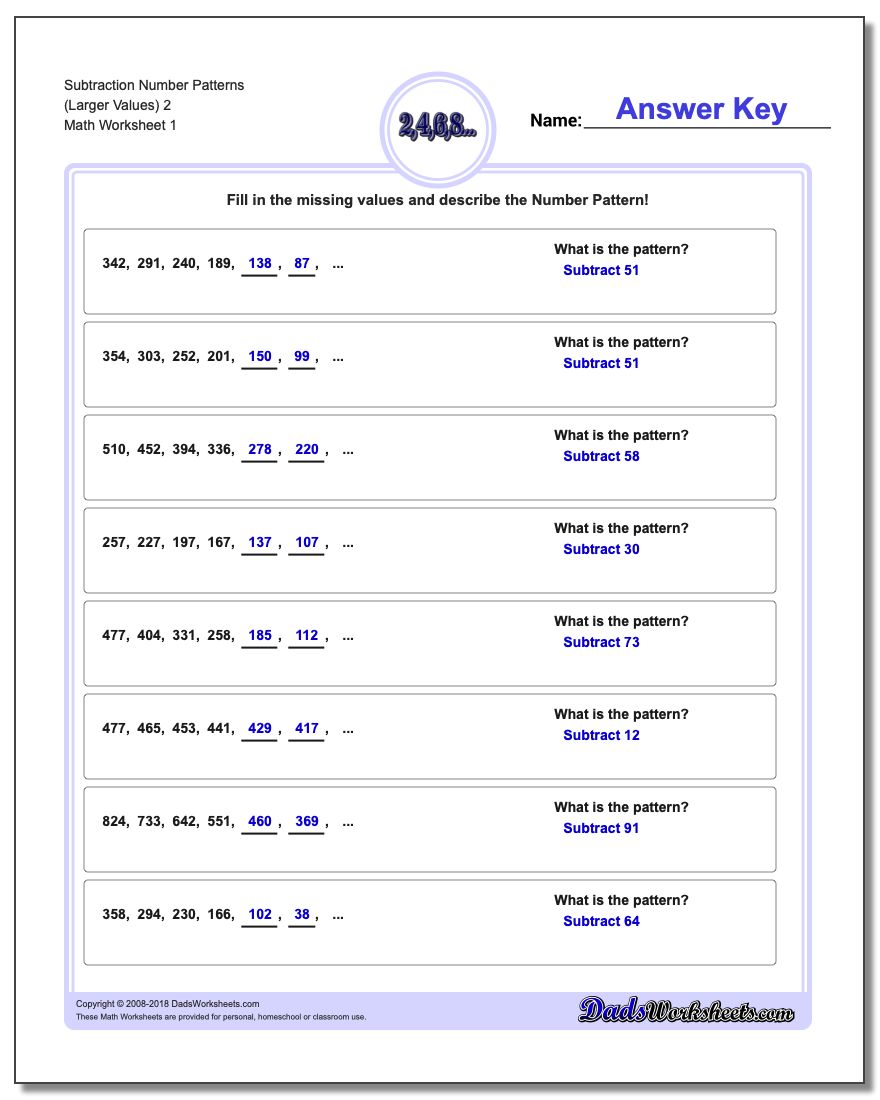 personal values worksheets
