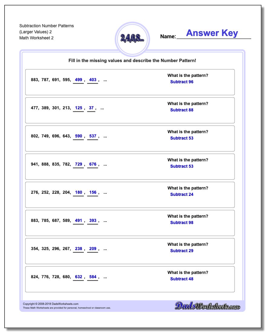 Subtraction Worksheet Number Patterns (Larger Values) 2 www.dadsworksheets.com/worksheets/number-patterns.html