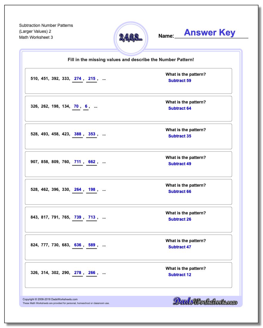 Subtraction Worksheet Number Patterns (Larger Values) 2