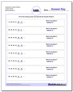 Subtraction Worksheet Number Patterns (Larger Values)