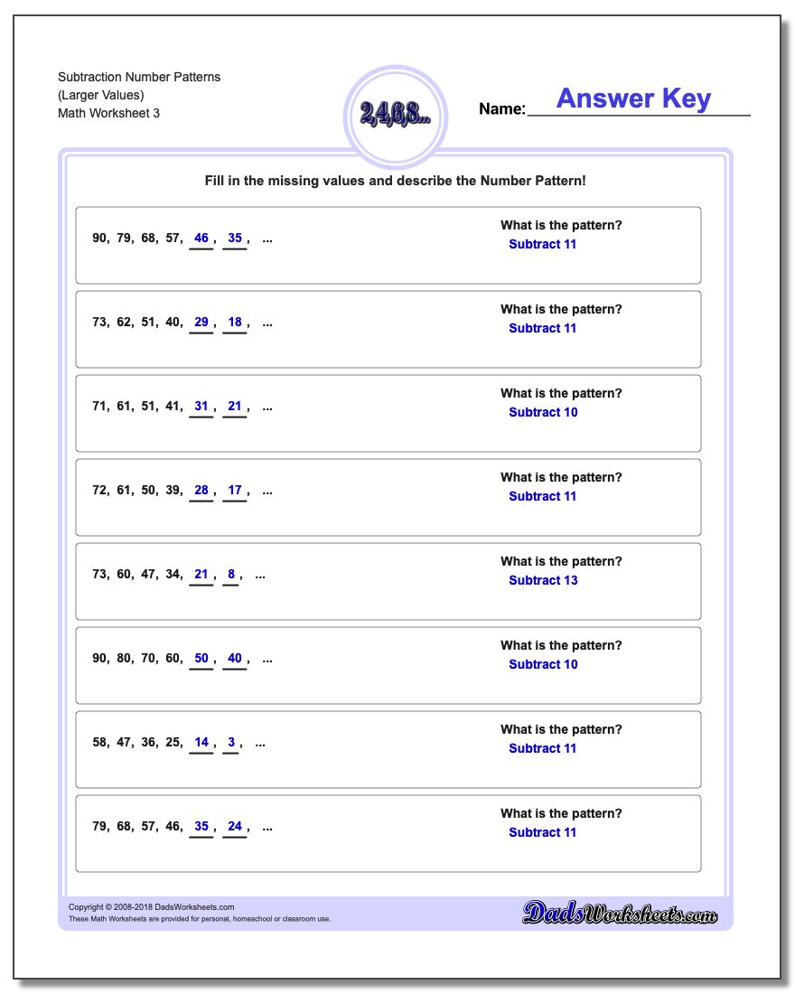 Subtraction Worksheet Number Patterns (Larger Values)