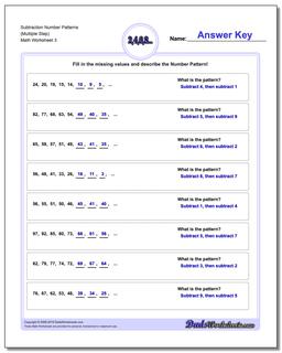 Number Patterns