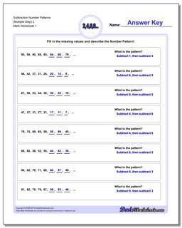 Number Patterns