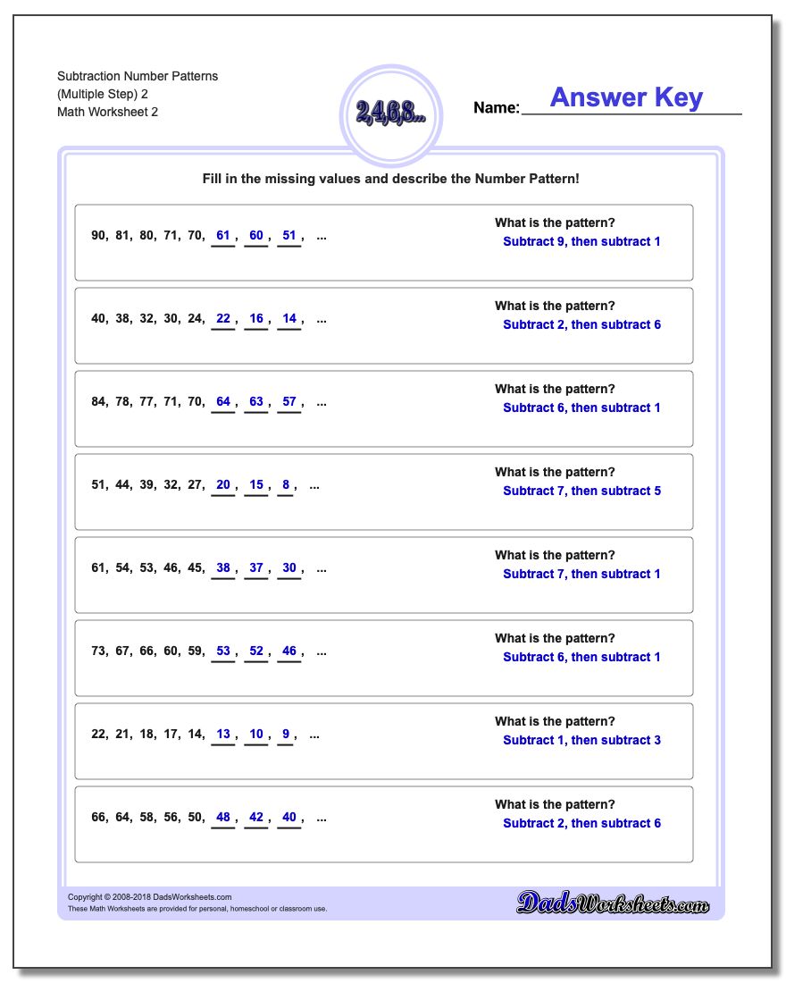 Subtraction Worksheet Number Patterns (Multiple Step) 2 www.dadsworksheets.com/worksheets/number-patterns.html