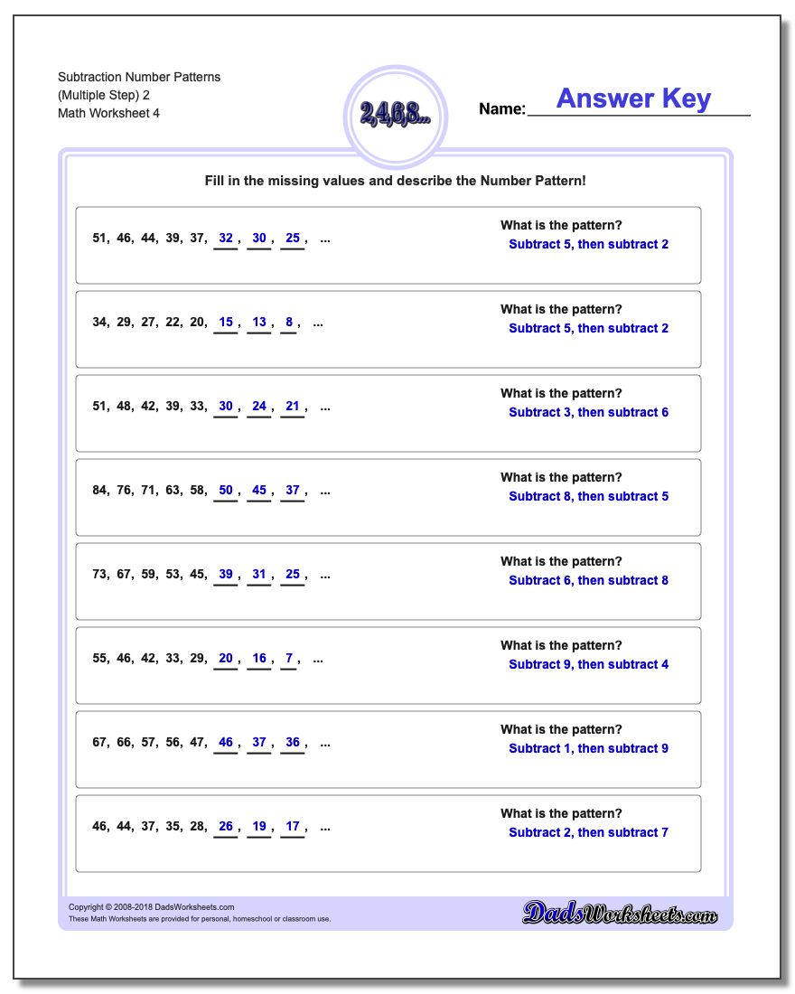 Subtraction Worksheet Number Patterns (Multiple Step) 2