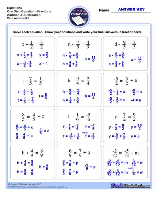 The one step equations worksheets on this page include problems with integers and fractions for a variety of math operations. These basic algebra worksheets are appropriate practice for 6th grade, 7th grade and 8th grade students. Full answer keys are included on the second page of each PDF file.  One Step Equations Fractions Addition And Subtraction V1