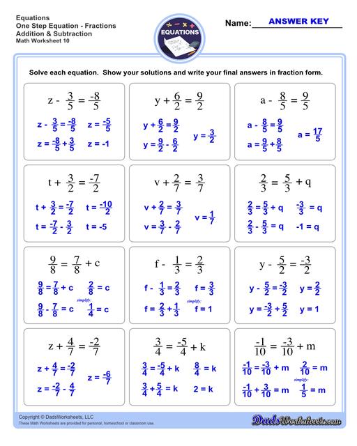 The one step equations worksheets on this page include problems with integers and fractions for a variety of math operations. These basic algebra worksheets are appropriate practice for 6th grade, 7th grade and 8th grade students. Full answer keys are included on the second page of each PDF file.  One Step Equations Fractions Addition And Subtraction V2