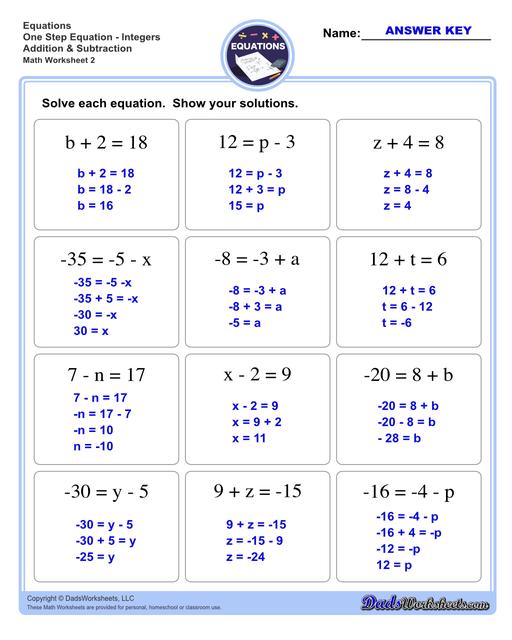 The one step equations worksheets on this page include problems with integers and fractions for a variety of math operations. These basic algebra worksheets are appropriate practice for 6th grade, 7th grade and 8th grade students. Full answer keys are included on the second page of each PDF file.  One Step Equations Integers Addition And Subtraction V2