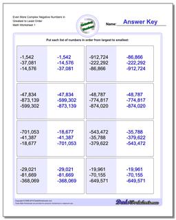 Ordering Numbers Worksheet Even More Complex Negative in Greatest to Least Order