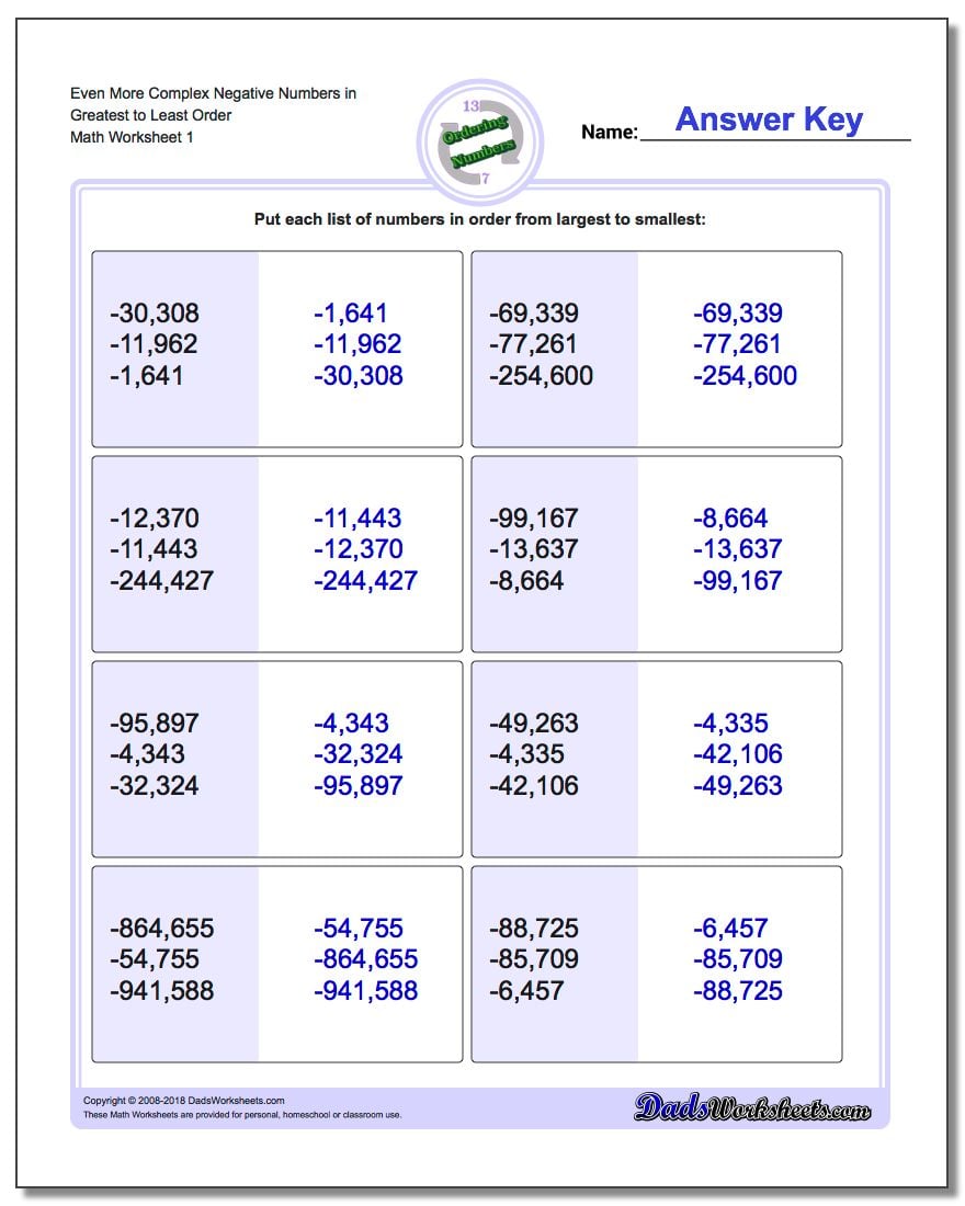 Ordering Numbers Worksheet Even More Complex Negative in Greatest to Least Order