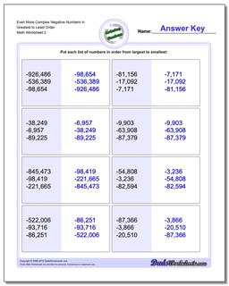 Even More Complex Negative Numbers in Greatest to Least Order /worksheets/ordering-numbers.html Worksheet