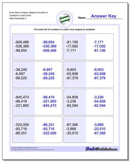 Even More Complex Negative Numbers in Greatest to Least Order /worksheets/ordering-numbers.html Worksheet