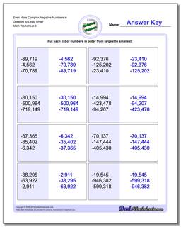 Even More Complex Negative Numbers in Greatest to Least Order Worksheet