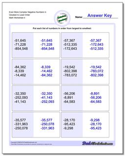 Even More Complex Negative Numbers in Greatest to Least Order Worksheet