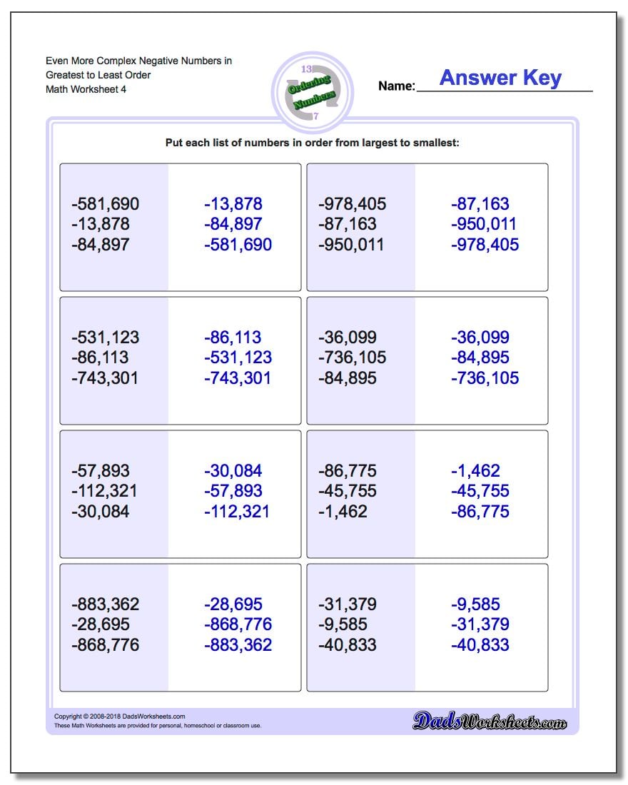 Even More Complex Negative Numbers in Greatest to Least Order Worksheet