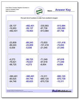 Ordering Numbers Worksheet Even More Complex Negative in Least to Greatest Order