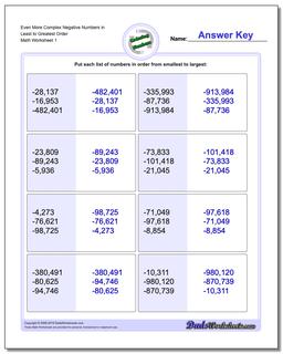 Ordering Numbers Worksheet Even More Complex Negative in Least to Greatest Order