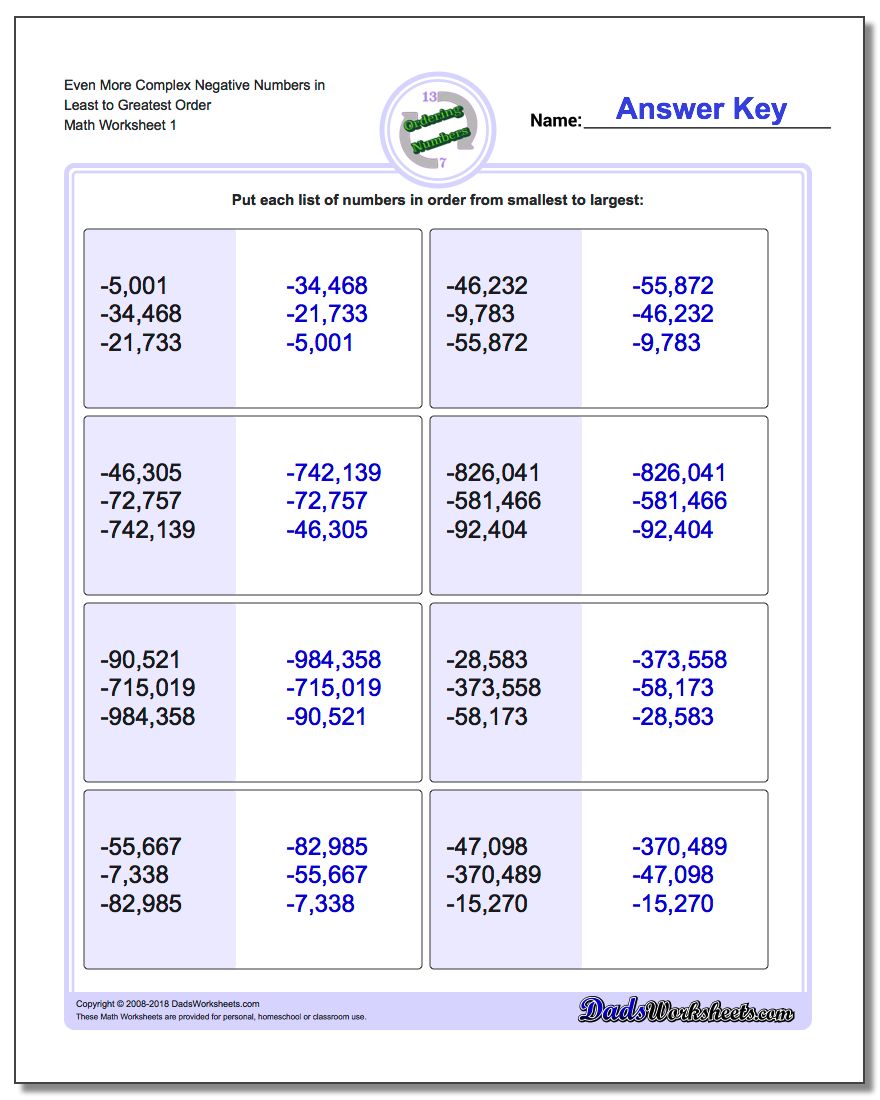 Ordering Numbers Worksheet Even More Complex Negative in Least to Greatest Order