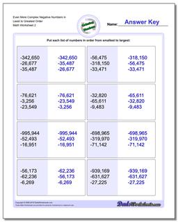 Even More Complex Negative Numbers in Least to Greatest Order /worksheets/ordering-numbers.html Worksheet