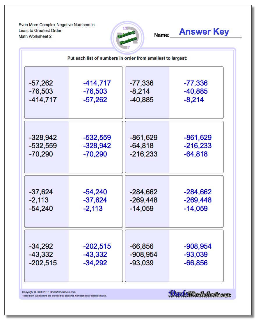 Even More Complex Negative Numbers in Least to Greatest Order www.dadsworksheets.com/worksheets/ordering-numbers.html Worksheet
