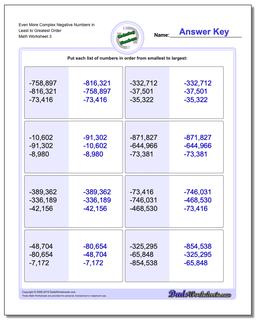 Even More Complex Negative Numbers in Least to Greatest Order Worksheet