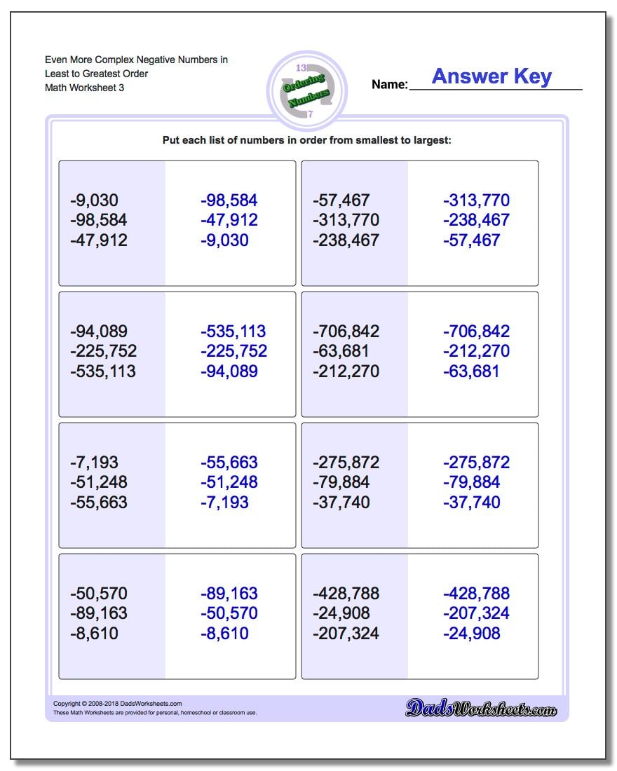 Even More Complex Negative Numbers in Least to Greatest Order Worksheet