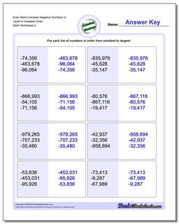 Even More Complex Negative Numbers in Least to Greatest Order Worksheet