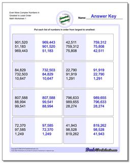 Ordering Numbers Worksheet Even More Complex in Greatest to Least Order