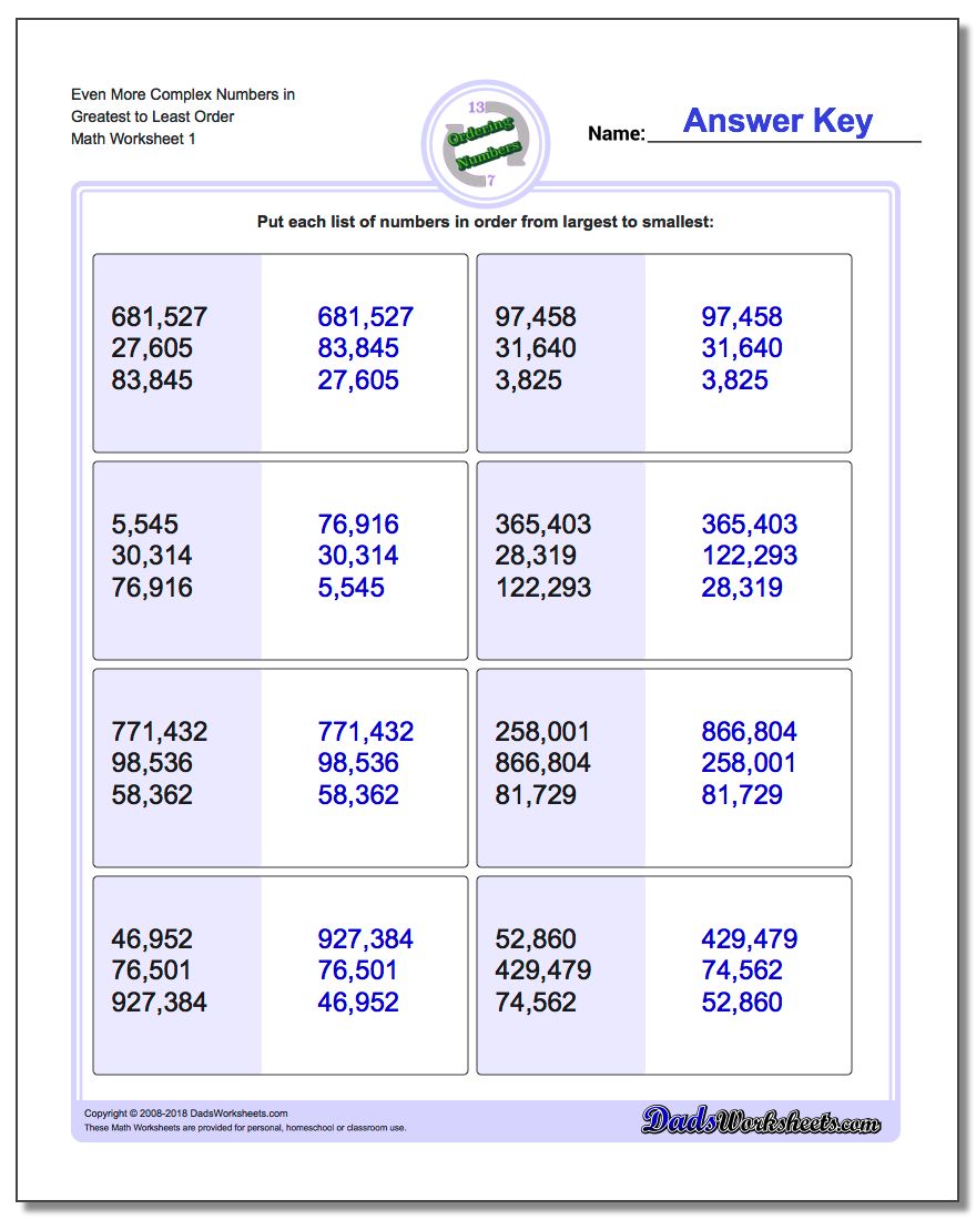 Ordering Numbers Worksheet Even More Complex in Greatest to Least Order