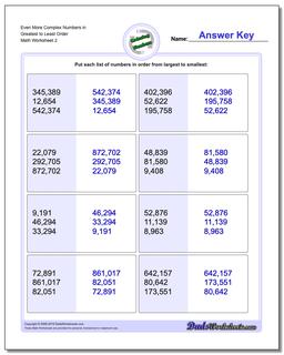 Even More Complex Numbers in Greatest to Least Order /worksheets/ordering-numbers.html Worksheet