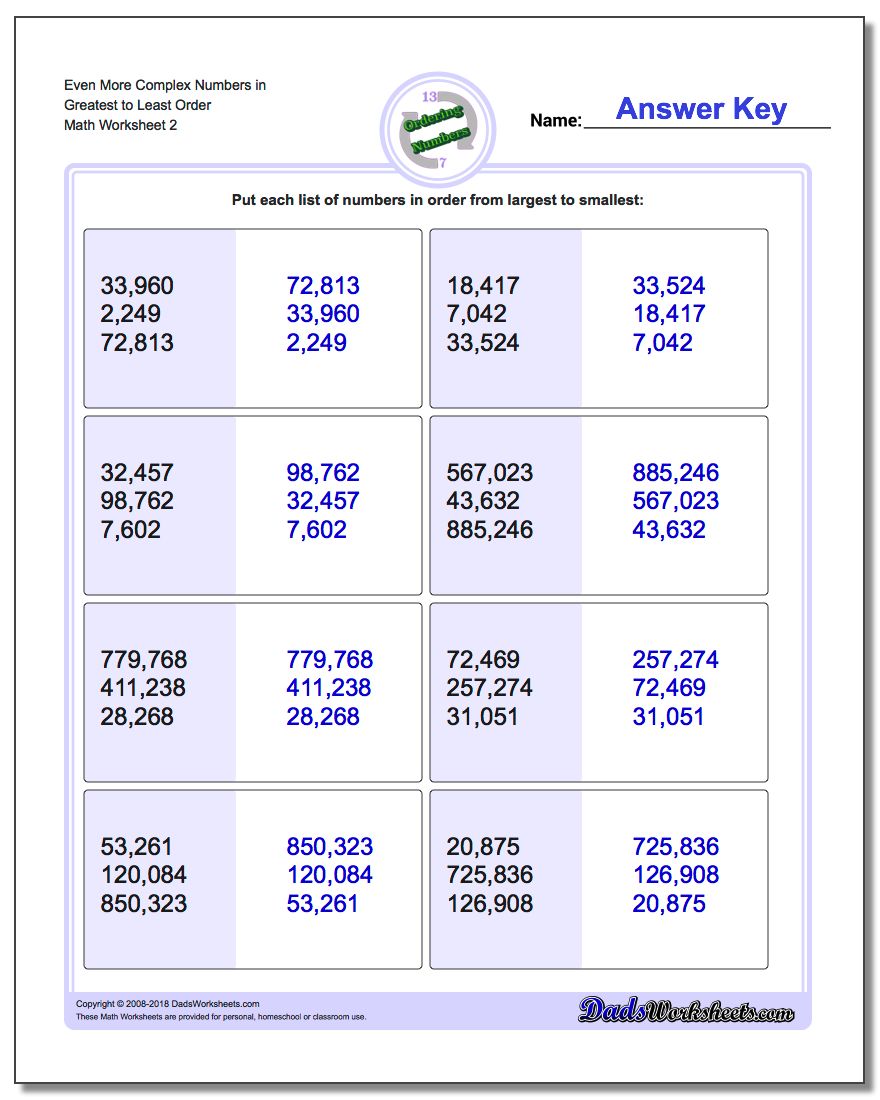 Even More Complex Numbers in Greatest to Least Order www.dadsworksheets.com/worksheets/ordering-numbers.html Worksheet