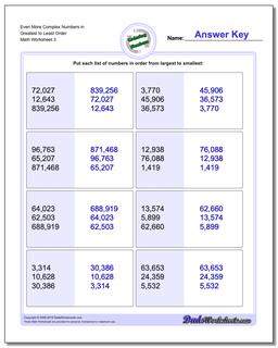 Even More Complex Numbers in Greatest to Least Order Worksheet