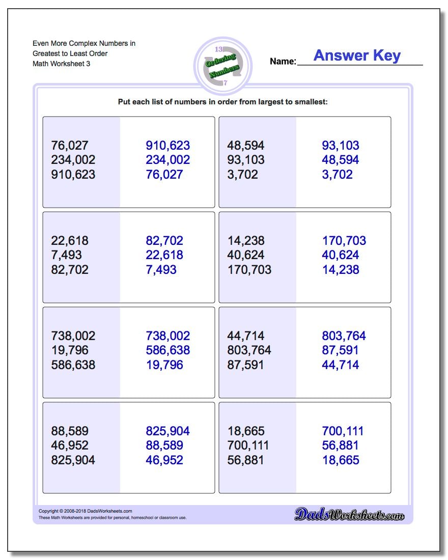 Even More Complex Numbers in Greatest to Least Order Worksheet