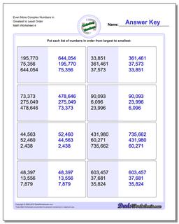 Ordering Numbers