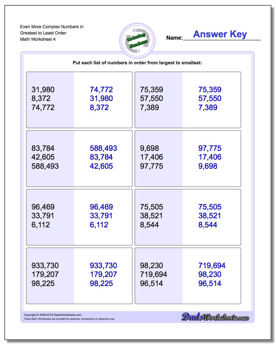 Even More Complex Numbers in Greatest to Least Order Worksheet