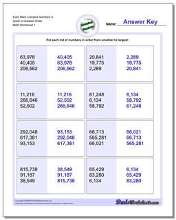 Ordering Numbers Worksheet Even More Complex in Least to Greatest Order