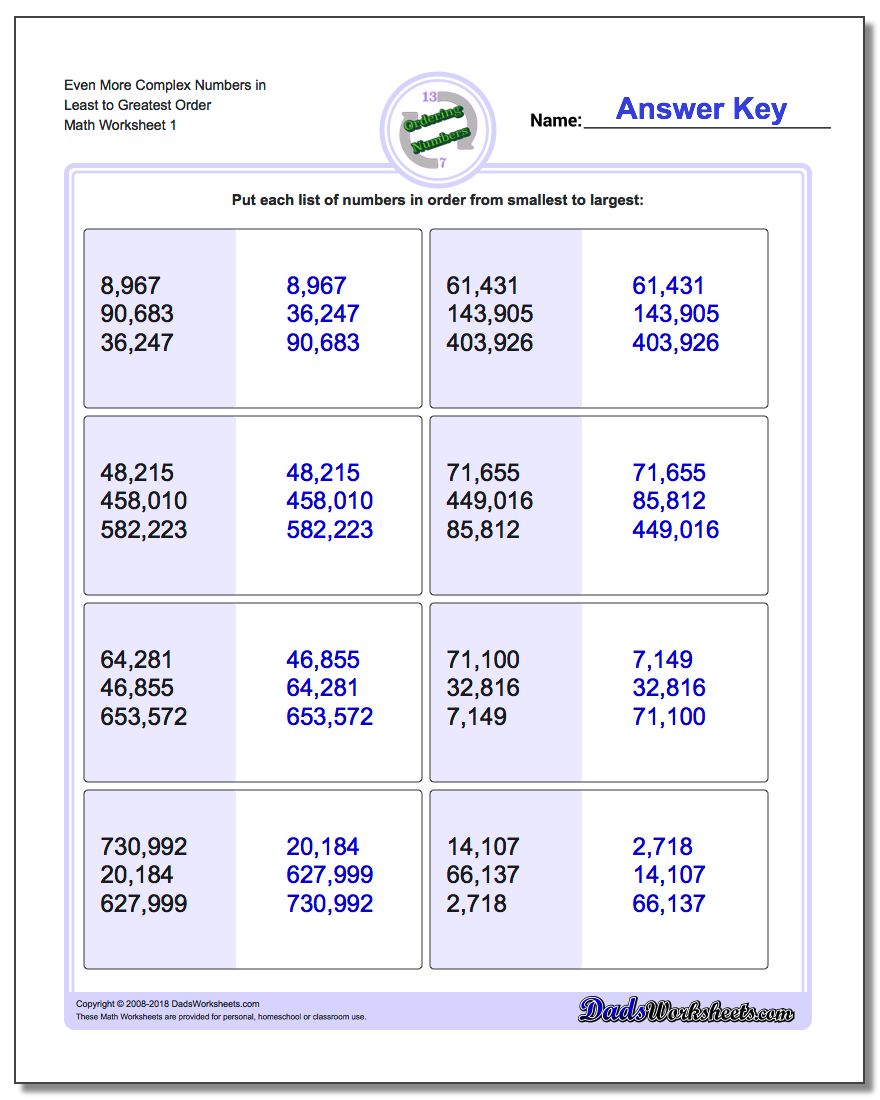 Ordering Numbers Worksheet Even More Complex in Least to Greatest Order