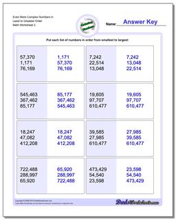 Even More Complex Numbers in Least to Greatest Order /worksheets/ordering-numbers.html Worksheet