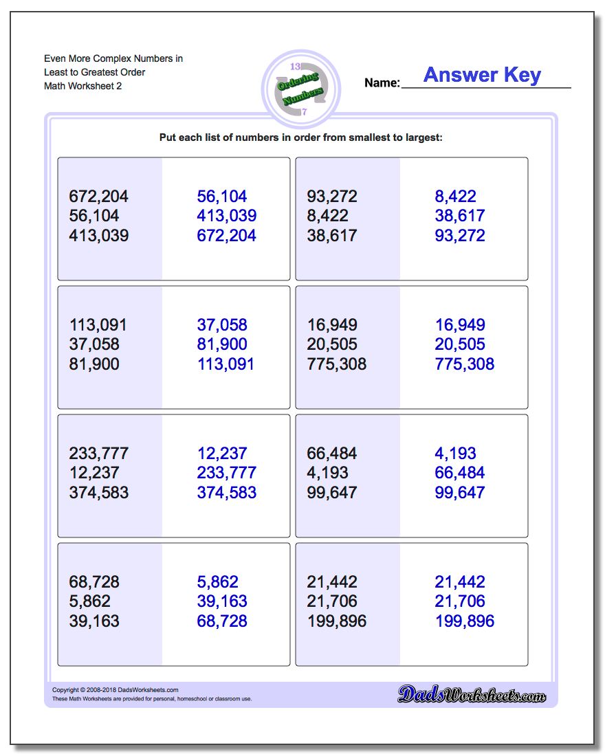 Even More Complex Numbers in Least to Greatest Order www.dadsworksheets.com/worksheets/ordering-numbers.html Worksheet