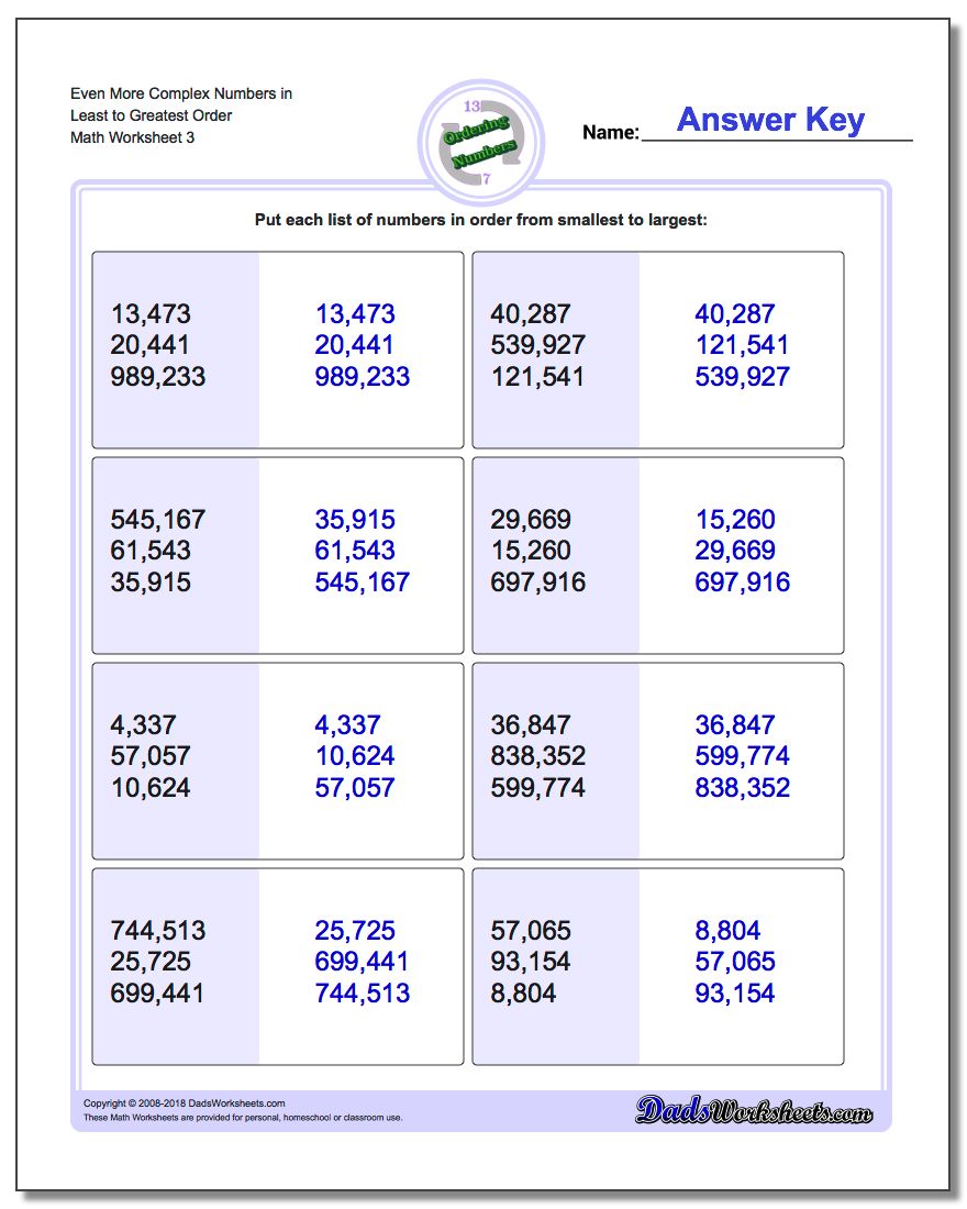 Even More Complex Numbers in Least to Greatest Order Worksheet