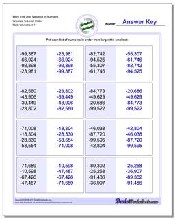 Ordering Numbers Worksheet More Five Digit Negative in Greatest to Least Order