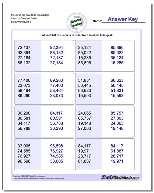 Fraction Chart Least To Greatest